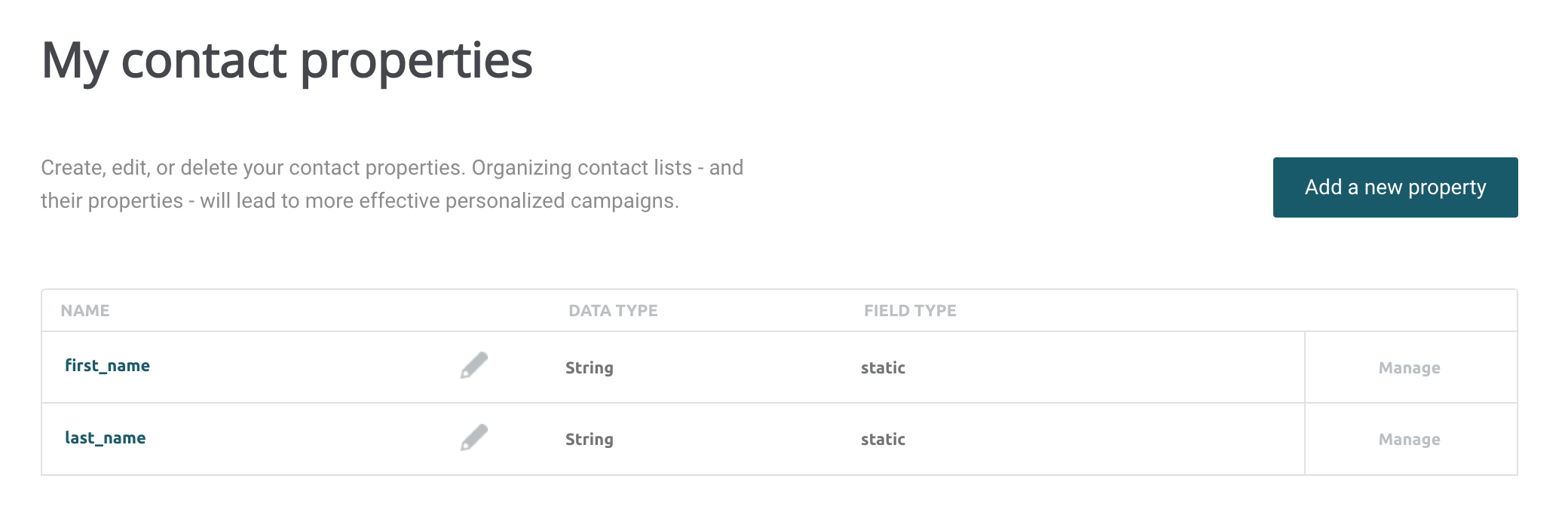 Mailjet Contact Properties