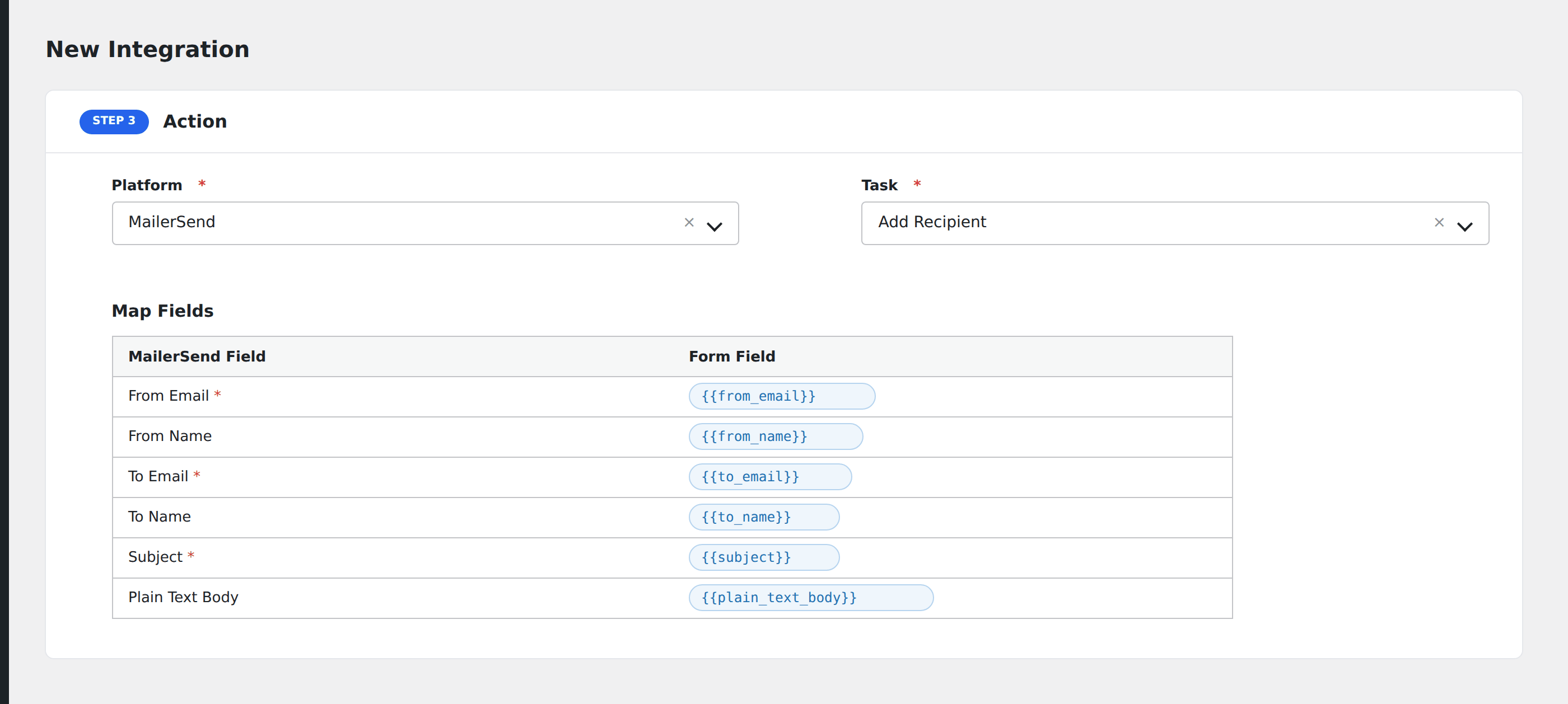 Screenshot: AFI field-mapping screen with MailerSend recipient fields visible